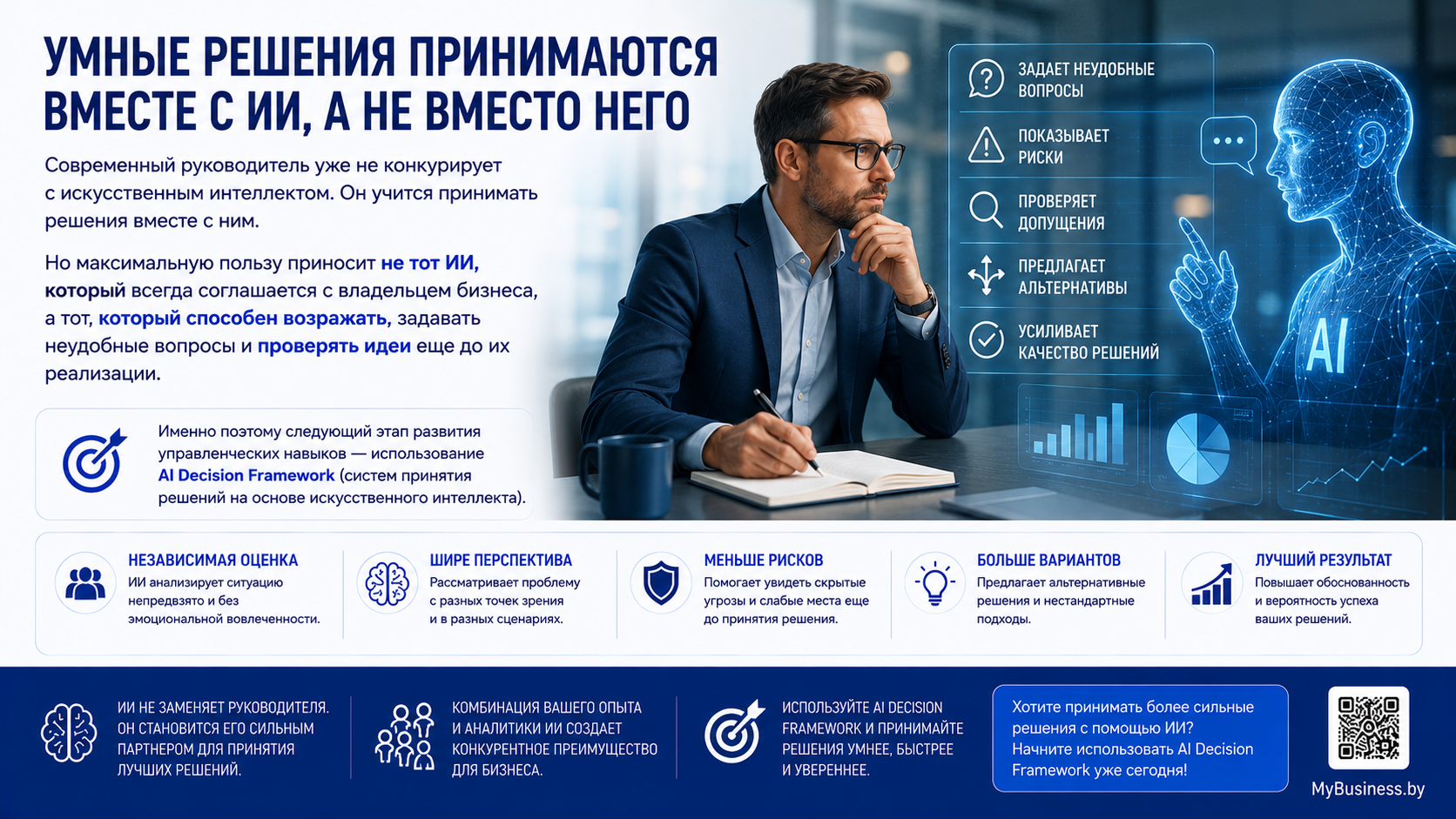 ИИ как интеллектуальный оппонент руководителя: искусственный интеллект помогает анализировать управленческие решения, выявлять риски, задавать неудобные вопросы, предлагать альтернативы и использовать AI Decision Framework для принятия более сильных бизнес-решений.