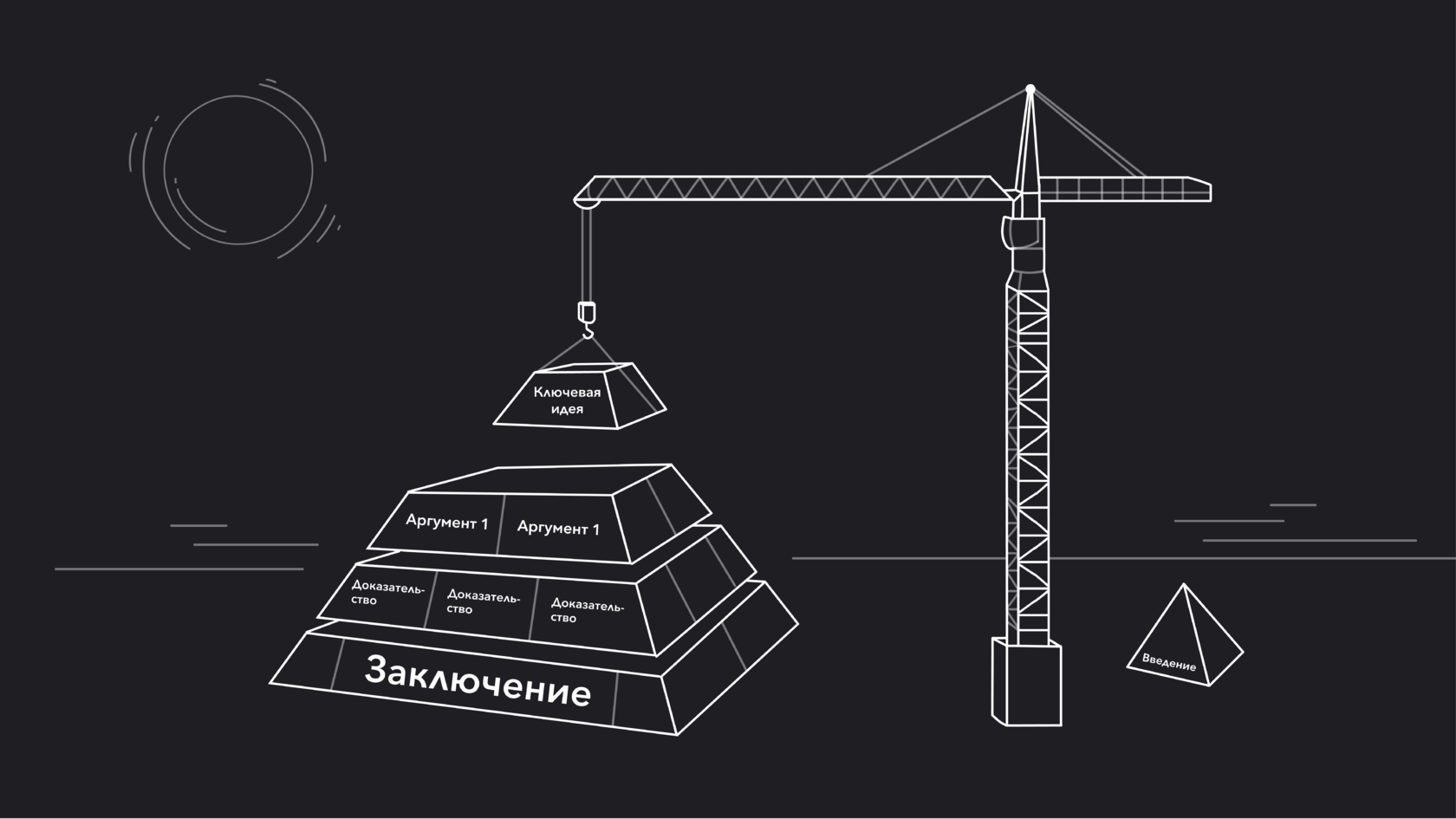 Как построить аргументацию: принцип пирамиды Минто