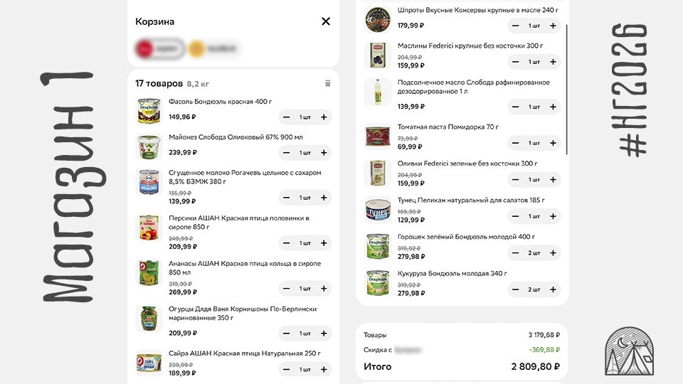 Сравнение цен на консервы: стандартный набор за 2700 рублей и бюджетный за 1700 рублей