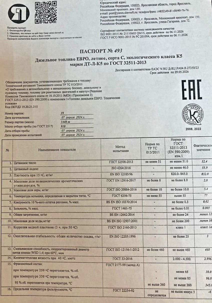 Бодяга» вместо дизтоплива