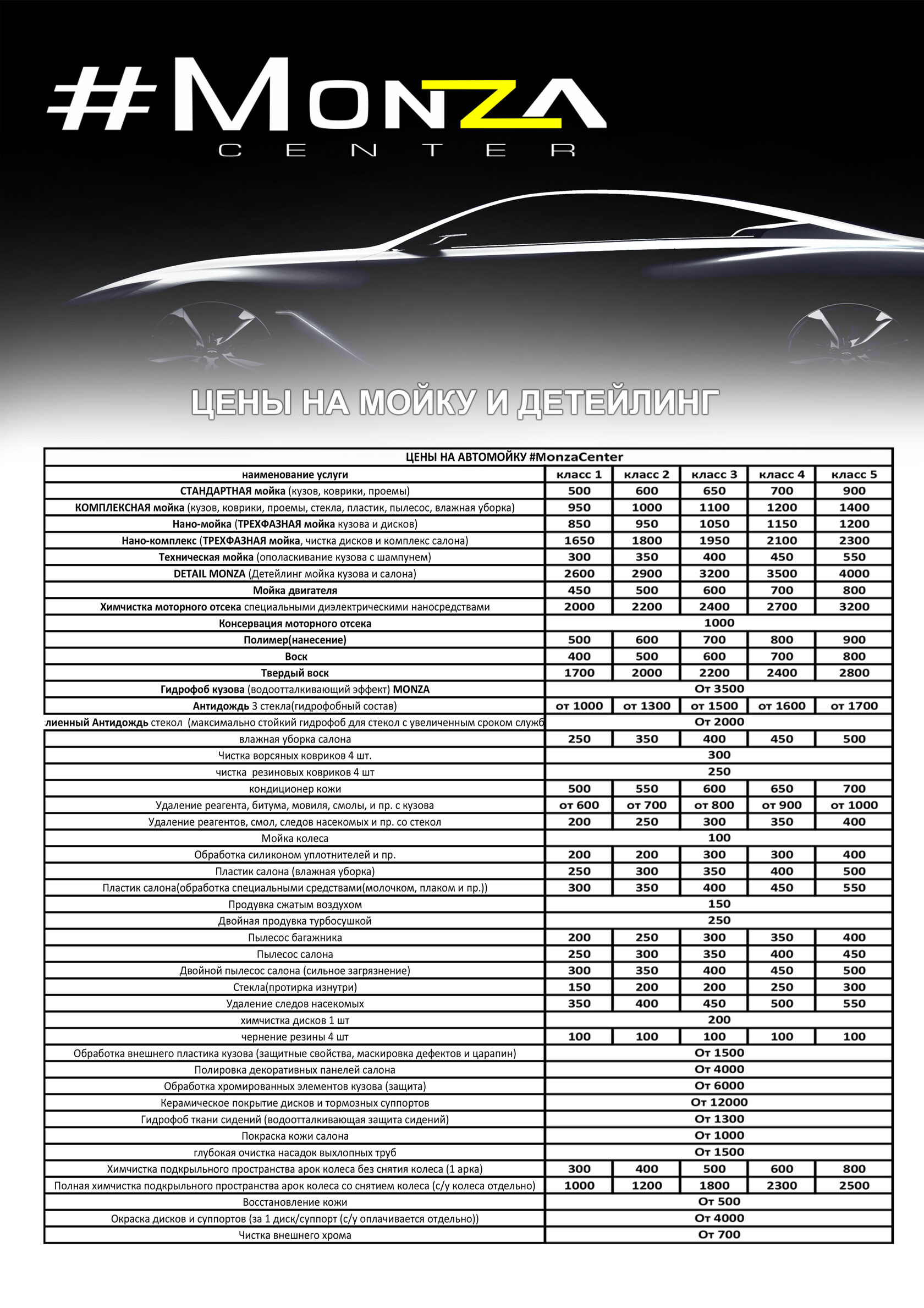 Прейскурант на детейлинг услуги. Прайс лист детейлинг. Расценки детейлинг студий. Прейскурант на автомойку 2022. Детейлинг автомобиля расценки.
