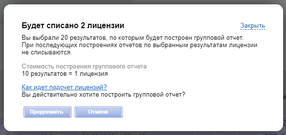 Платная версия группового отчёта «Оценка управленческого потенциала» в тесте LeaderChart
