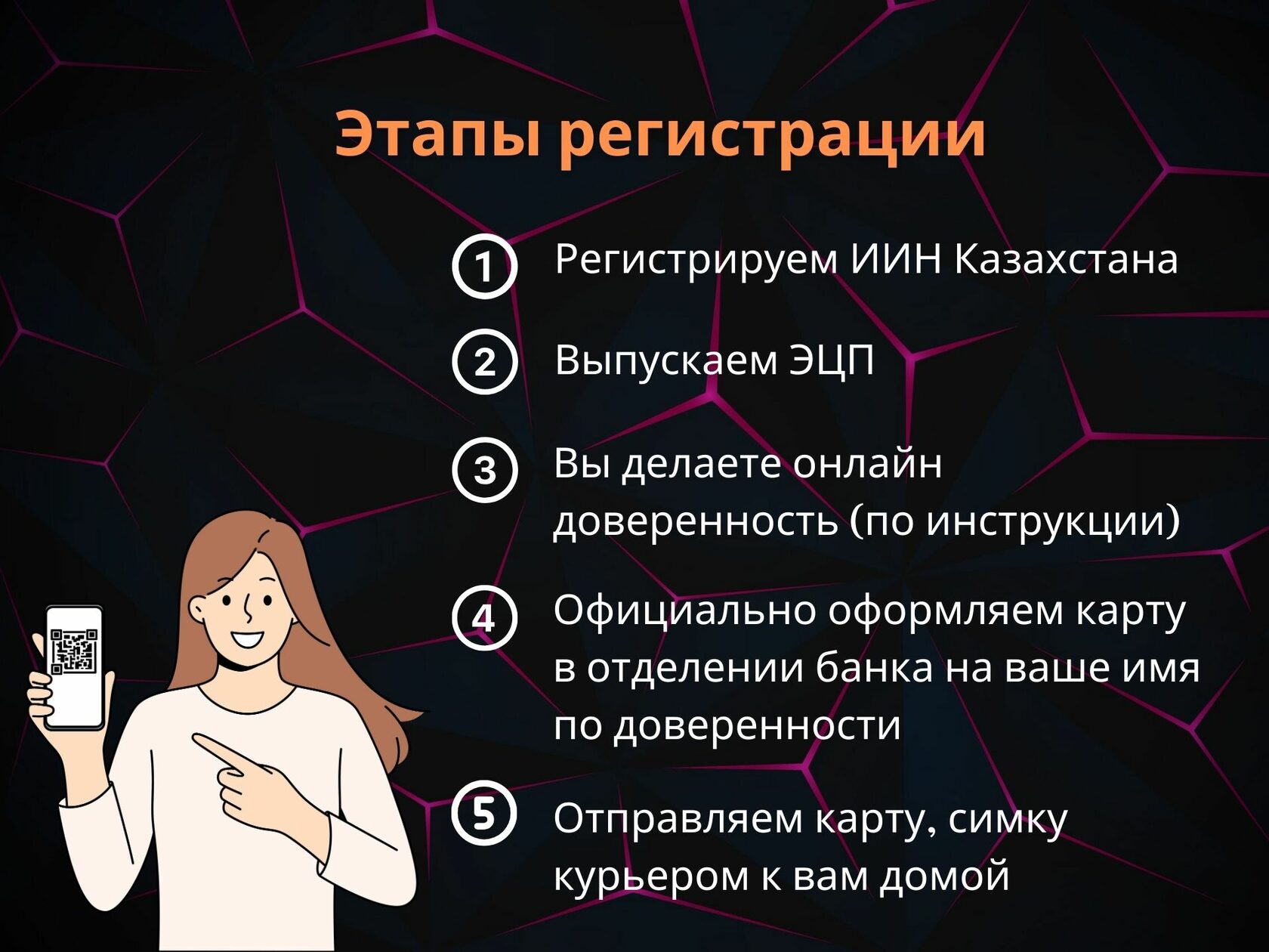 Как удалить сообщения на сим карте