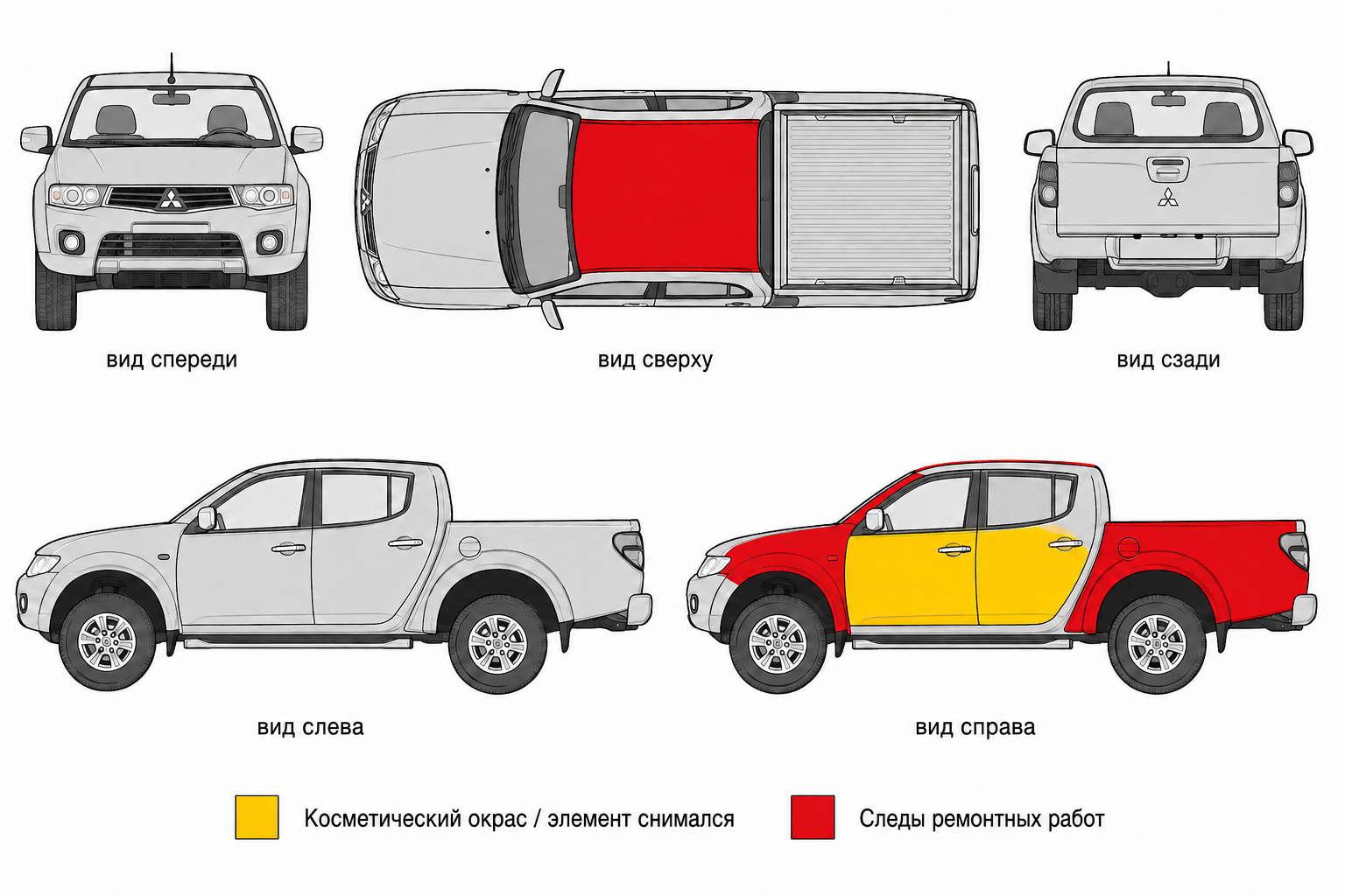 Карта ЛКП Mitsubishi L200
