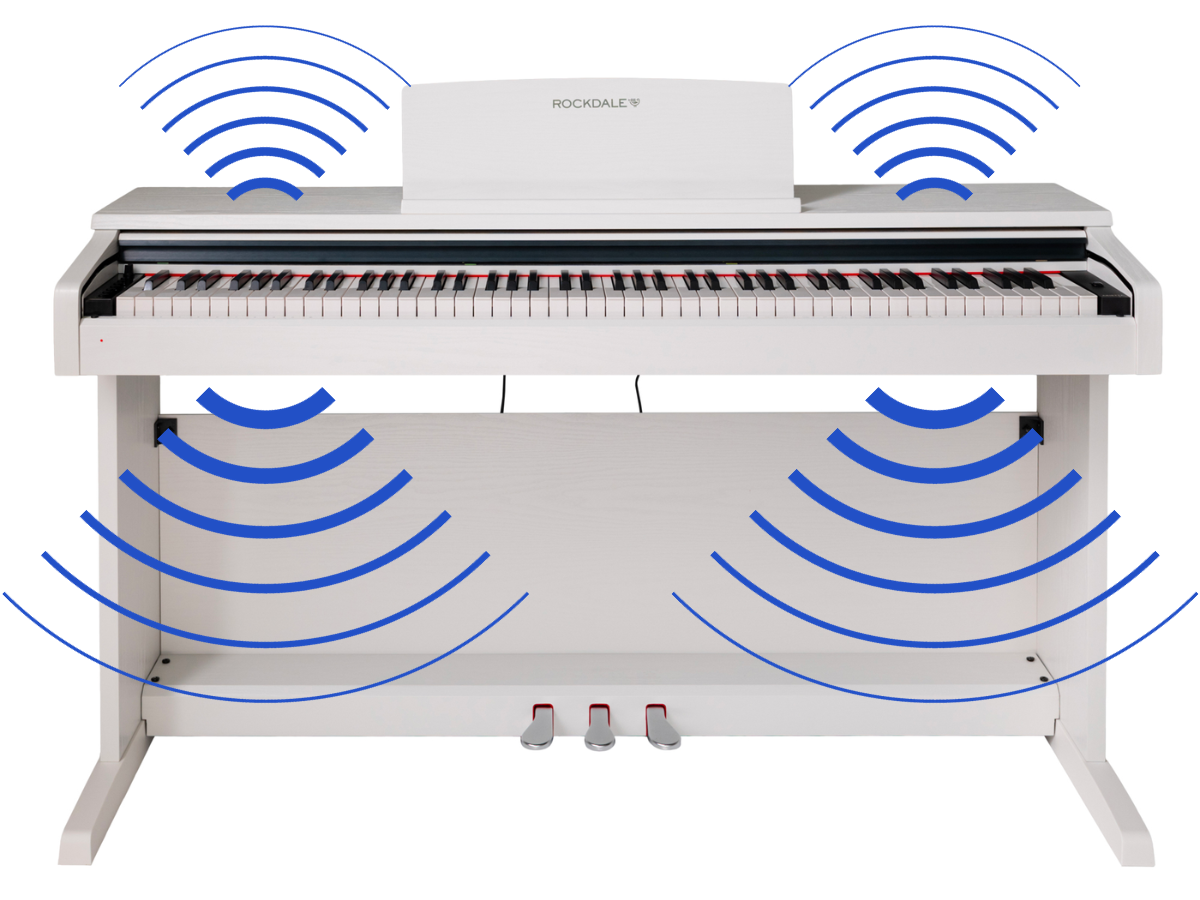 Yamaha YDP-145 WH Arius Set – Thomann France