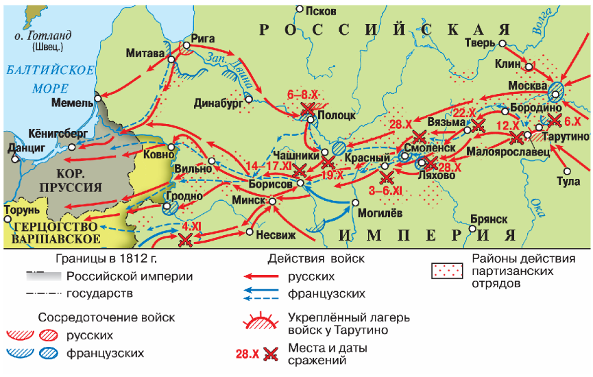 Изгнание армии Наполеона из России в октябре-декабре 1812 г.