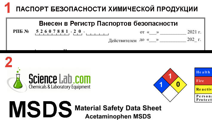 Паспорт MSDS и Паспорт безопасности Химической продукции ГОСТ ...