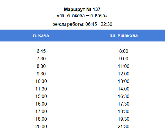 Расписание автобусов Кача — Симферополь (Крым): автовокзалы, стоимость билетов 