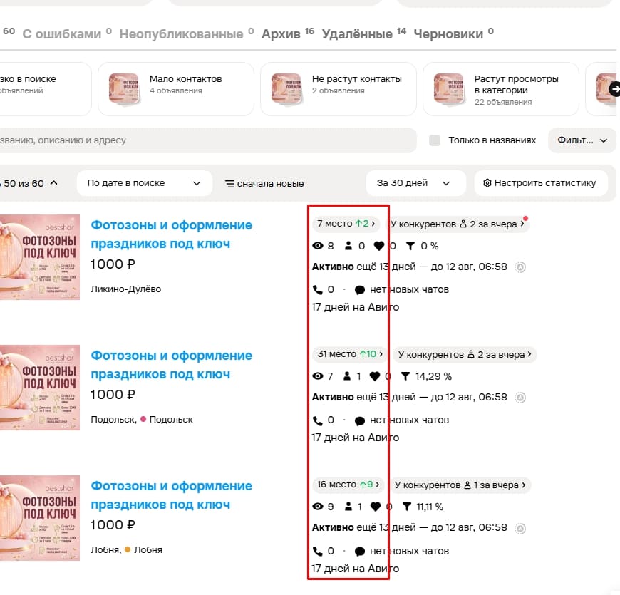 какие есть бесплатные способы продвижения на Авито