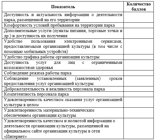 Анкета удовлетворенности клиента образец