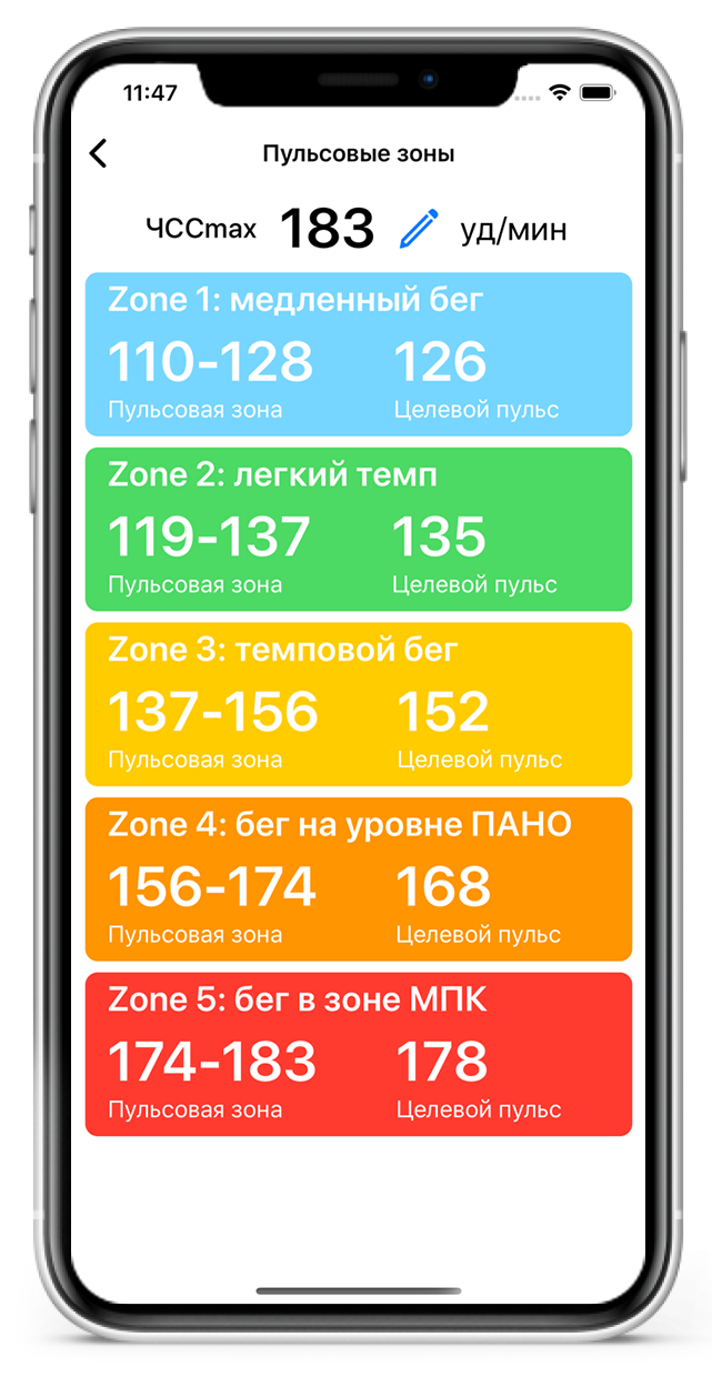 Пульсовые зоны тренировки. Пульсовые зоны для бега. Simple Run пульсовые зоны. Зоны пульса для бега калькулятор.
