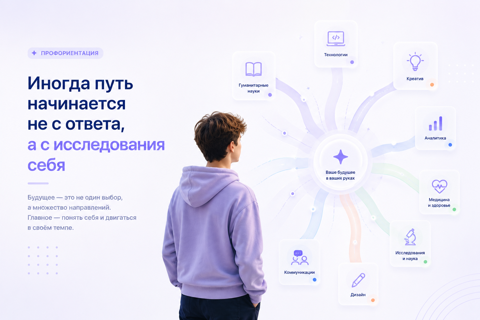 Подросток выбирает профессиональное направление и исследует разные сферы будущей карьеры