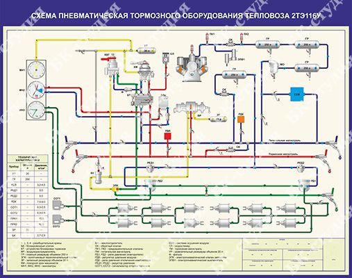 Электрическая схема 2тэ116у