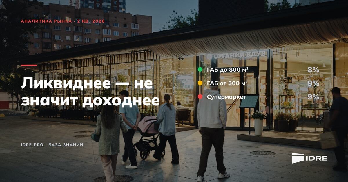 Вечерняя улица со стрит-ритейлом на первых этажах жилого комплекса освещённые витрины и прохожие — иллюстрация к разбору рынка готового арендного бизнеса за 2 квартал 2026