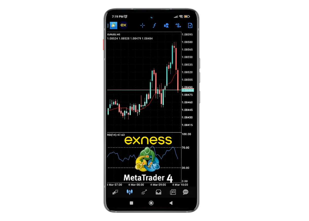 The Best Advice You Could Ever Get About Forex Trading With Exness