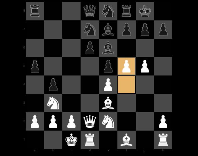 Chess: White is six pieces ahead, but only an obscure route leads to  checkmate in two