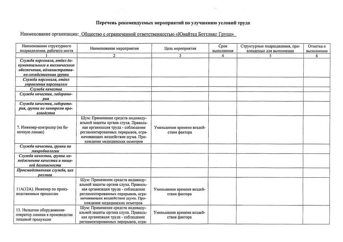 Юнайтед Боттлинг Групп