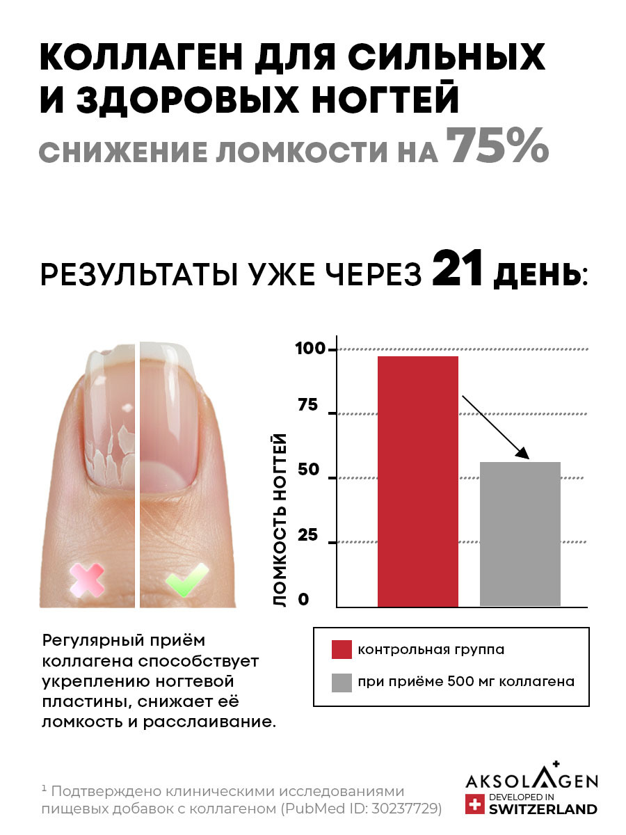 AKSOLAGEN — здоровые ногти