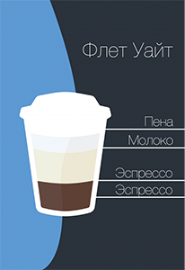 Особенности вкуса редкого кофейного напитка