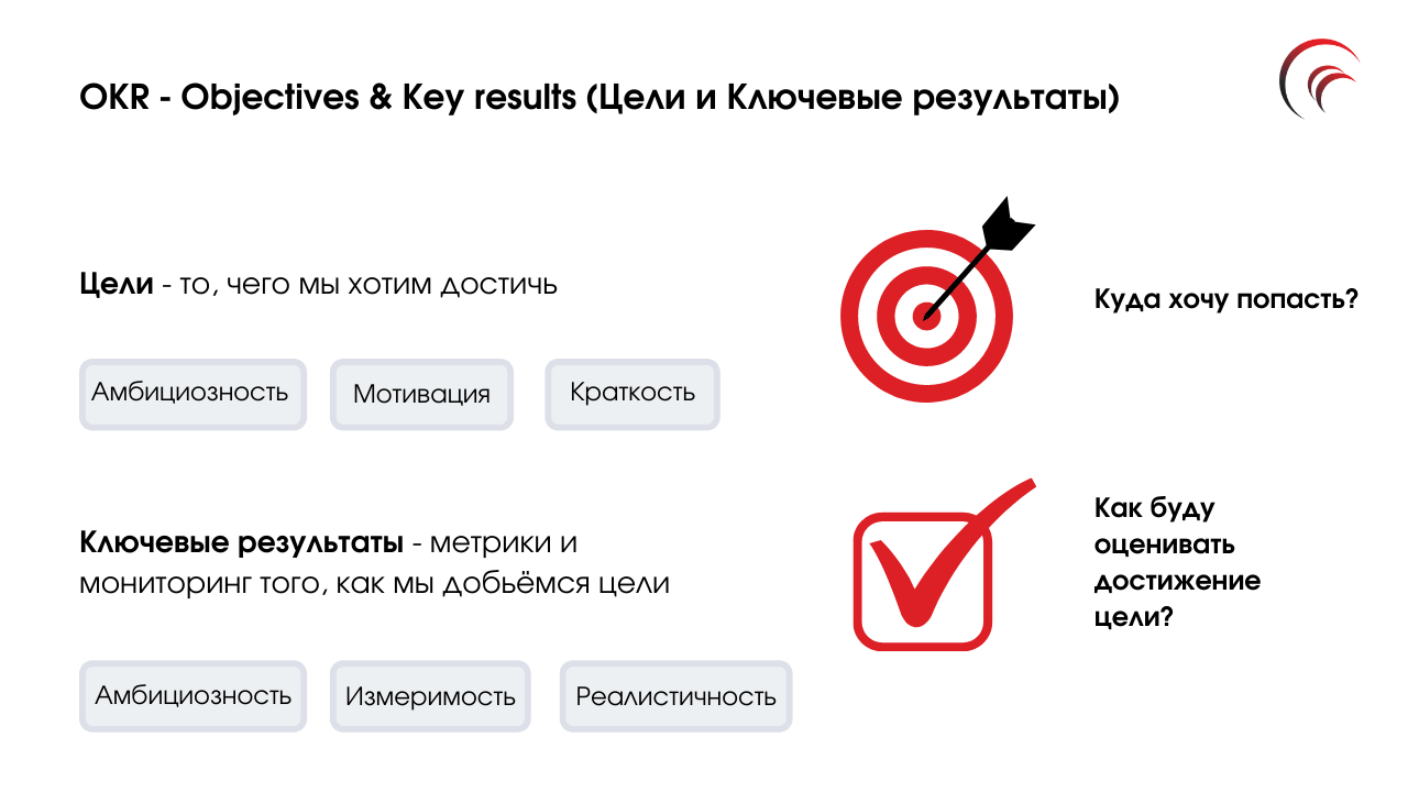 Примеры OKR: для HR и топов