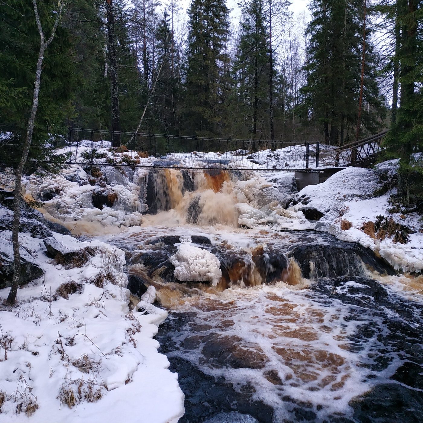 Белые мосты зимой. Водопады Ахвенкоски Карелия. Ахинкоски водопады Карелия. Водопады Карелии Ахинкоски Ахвенкоски. Водопад Тохмайоки Карелия.