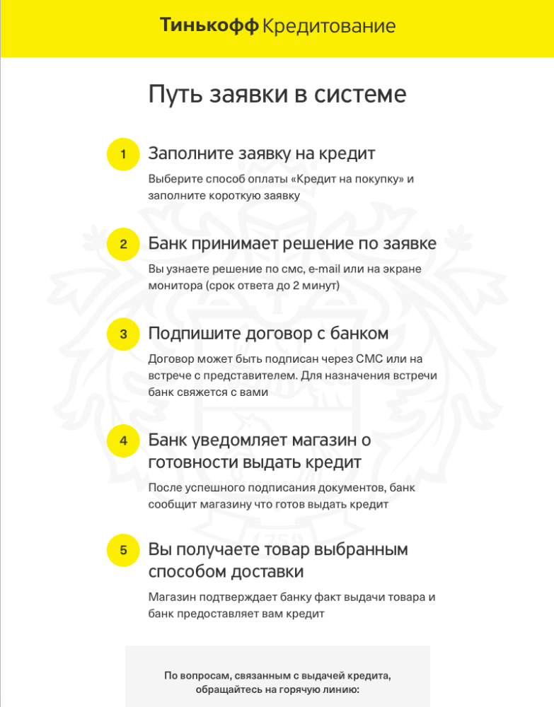 Карта Рассрочки Тинькофф Список Магазинов
