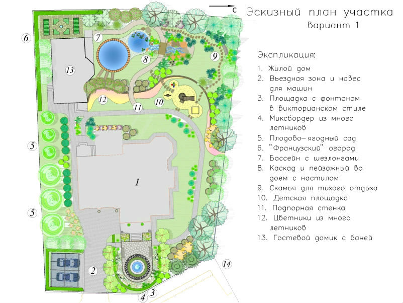 Парковка на участке план