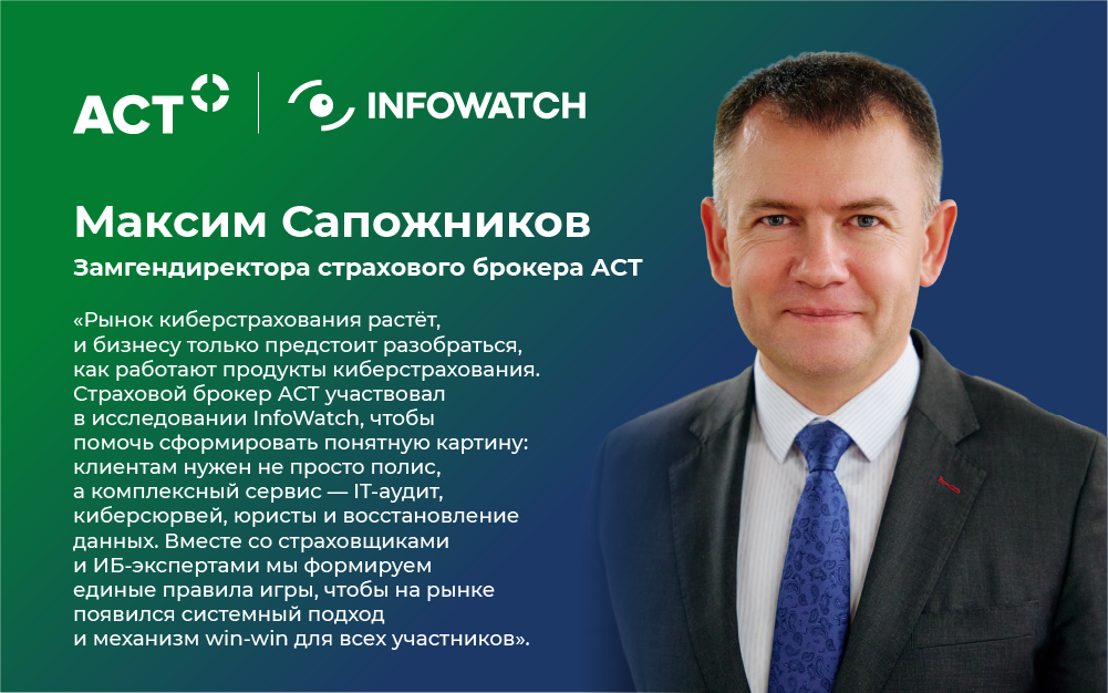 Как компаниям защитить себя от утечек данных
