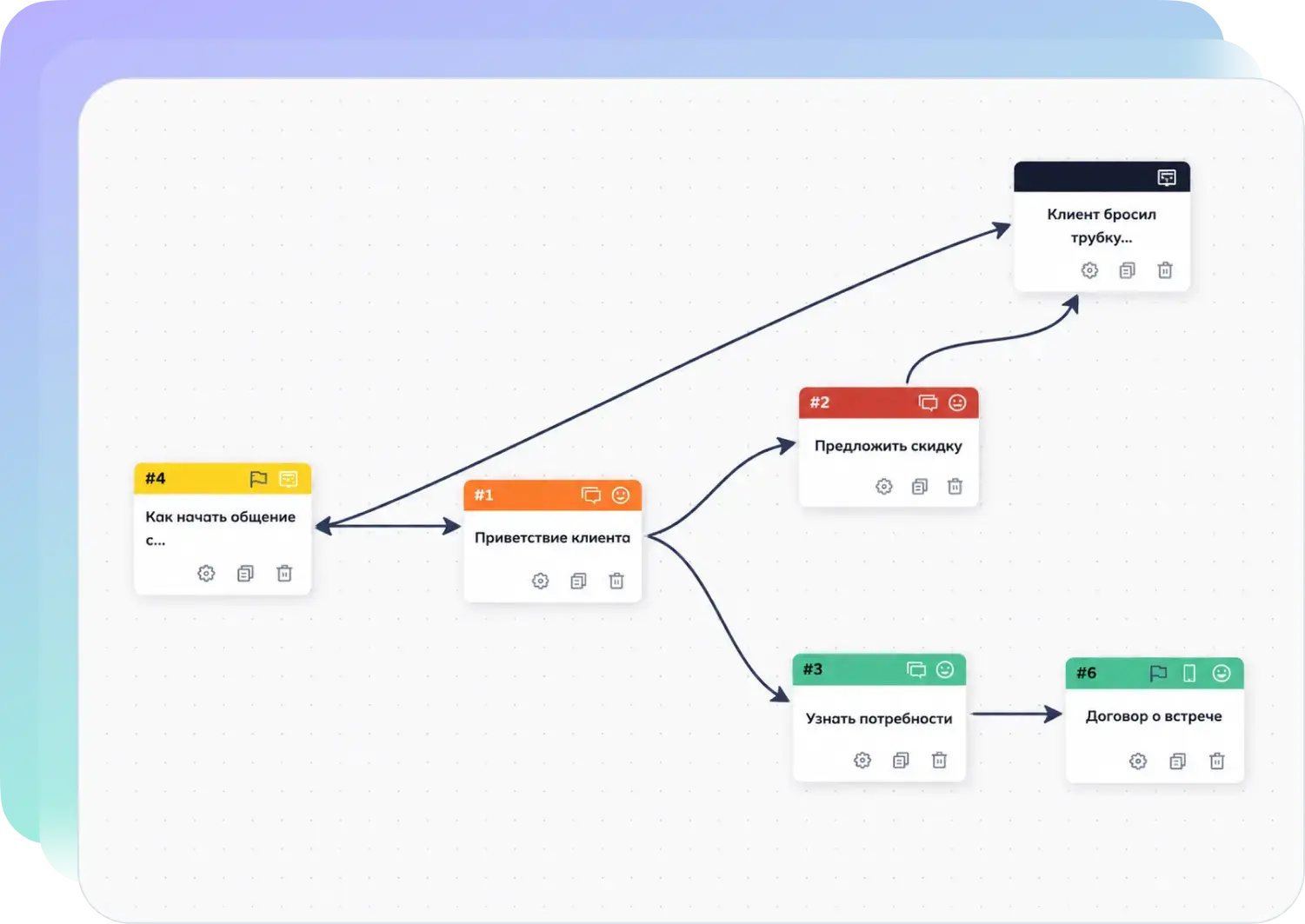Конструктор курсов Teachbase