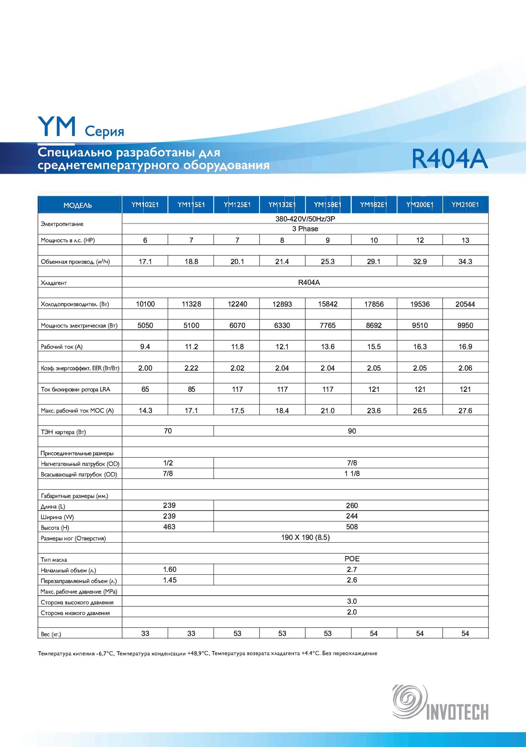 YM102E1 YM115E1 YM125E1 YM132E1 YM158E1 YM182E1 YM200E1 YM210E1