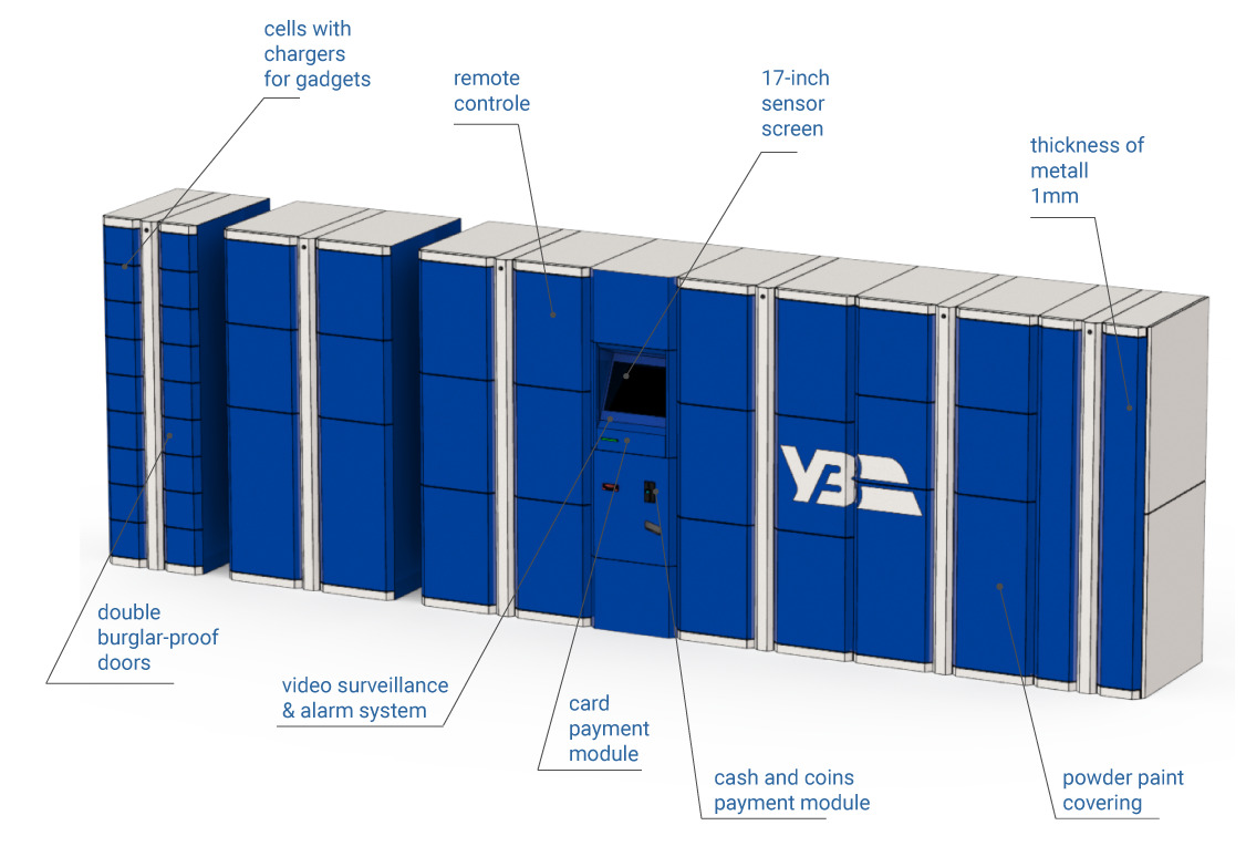 Buy smart luggage storage lockers for train stations and airports ⏩ MVK