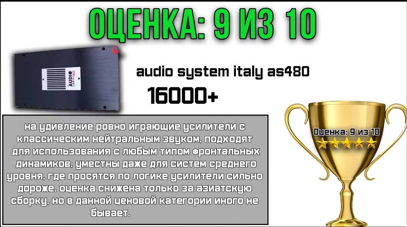 AudioSystem as 480 отзывы тесты сравнение