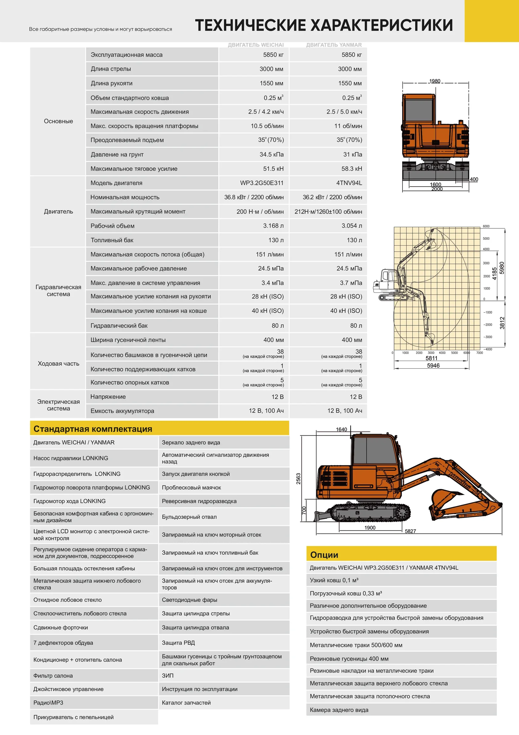 Гусеничный экскаватор LONKING CDM 6060