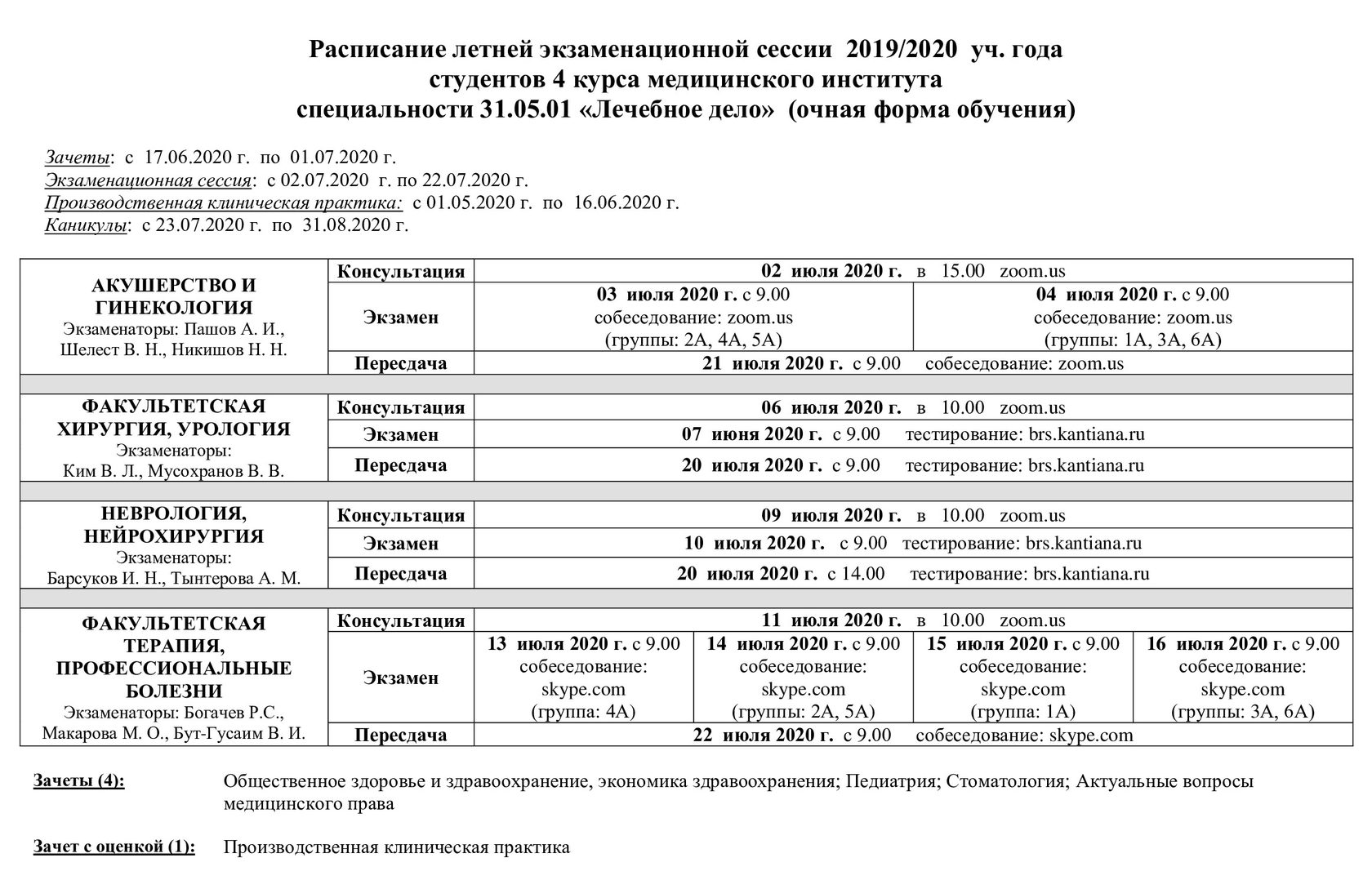 Расписания сессии бгу