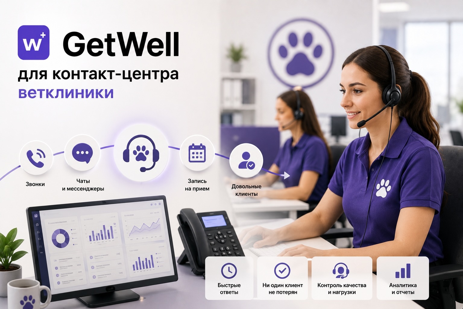 GetWell для контакт-центра ветеринарной клиники