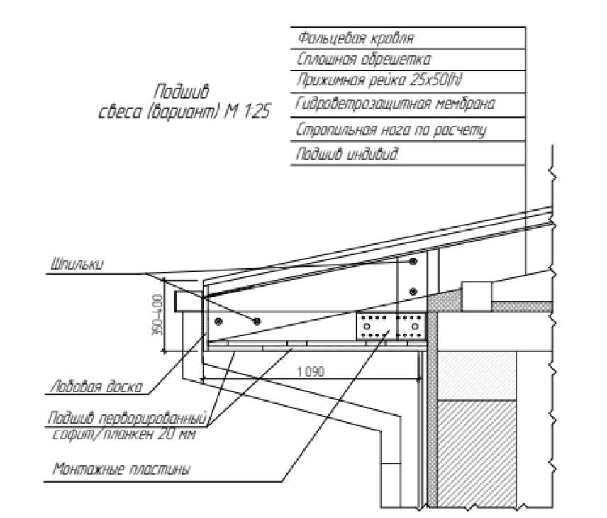 Проект Levant 183 m². Левант — восточный ветер, исходящий из центрального Средиземноморья, а также общее название территорий стран, расположенных вдоль восточного побережья Средиземного моря.