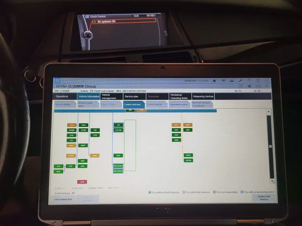 Диагностика