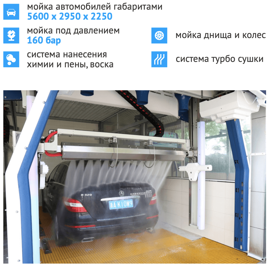 Роботизированная мойка DKR GROUP