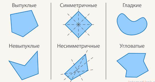 Техника создания выпуклого изображения 11 букв. Техника создания выпуклого изображения 11 букв