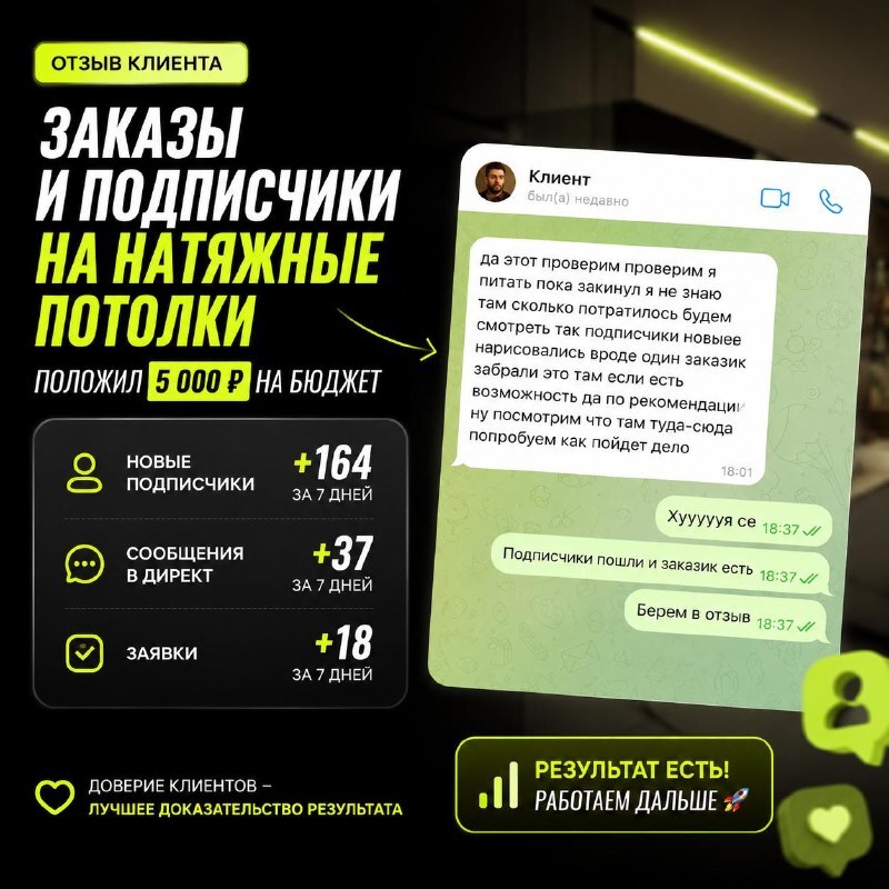 Кейс: 18 заявок на натяжные потолки из рекламы ВК за 7 дней