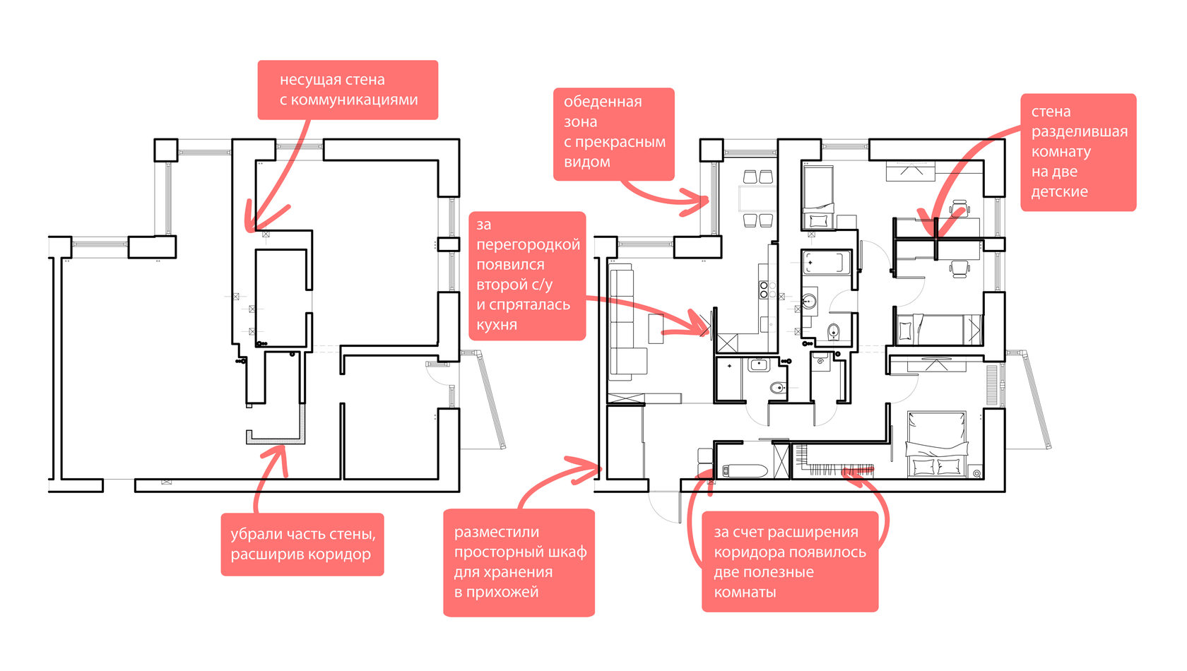 Как сделать из трехкомнатной квартиры четырехкомнатную? — Идеи ремонта