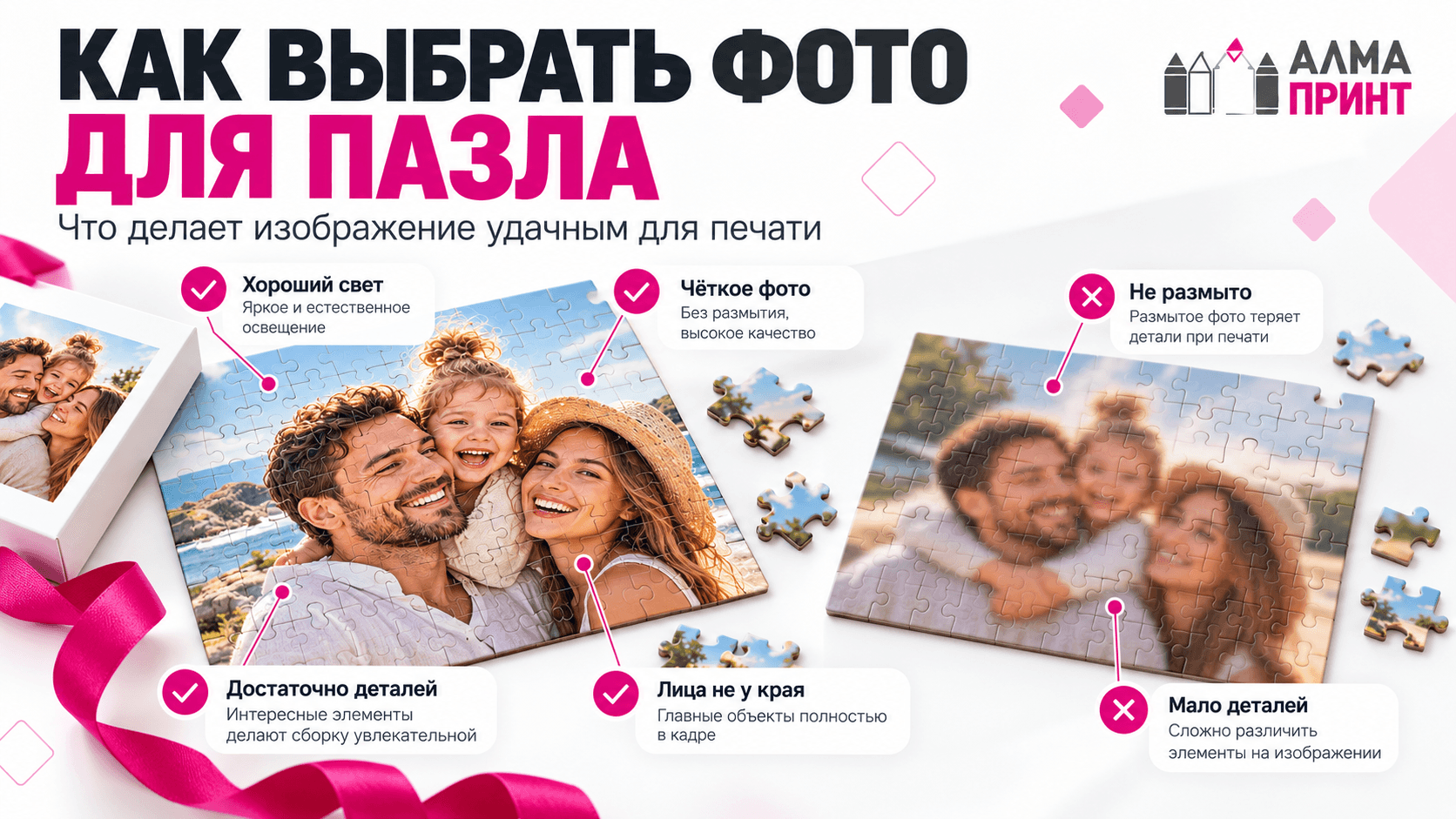 Сравнение подходящей и неподходящей фотографии для печати фотопазла