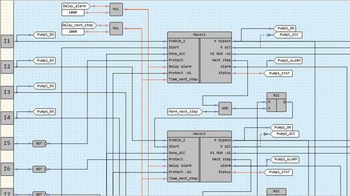 Программирование ПЛК (PLC)