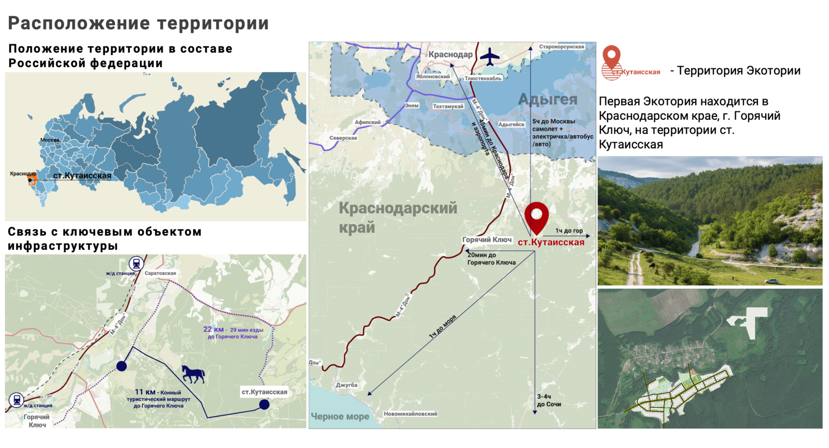 Лучшая геолокация в РФ для такого проекта: между Краснодаром и морем