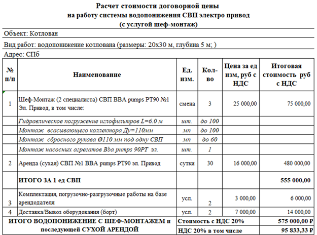 пример КП на водопонижение