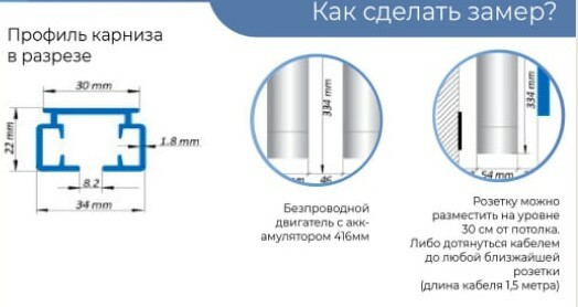 Расстояние между кронштейнами карниза