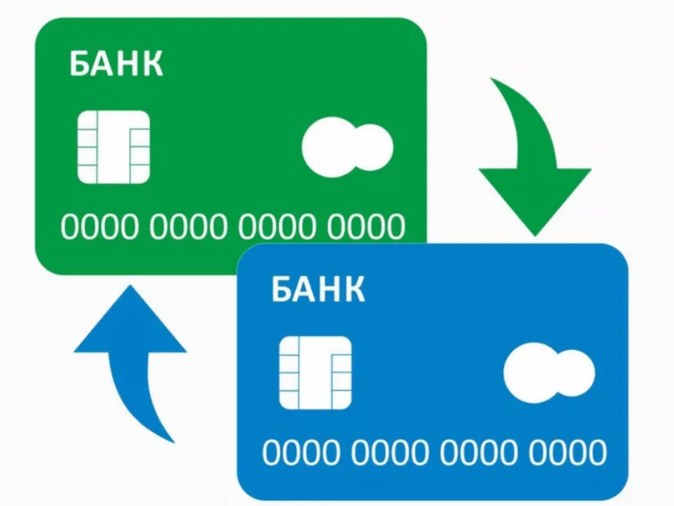 Картинка перевода денег на карту