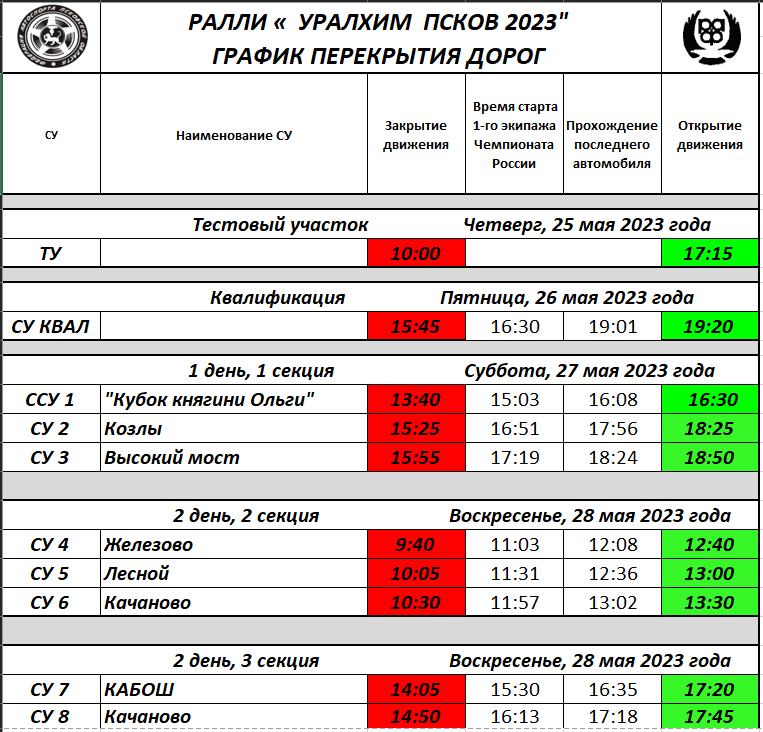 Население пскова на 2023