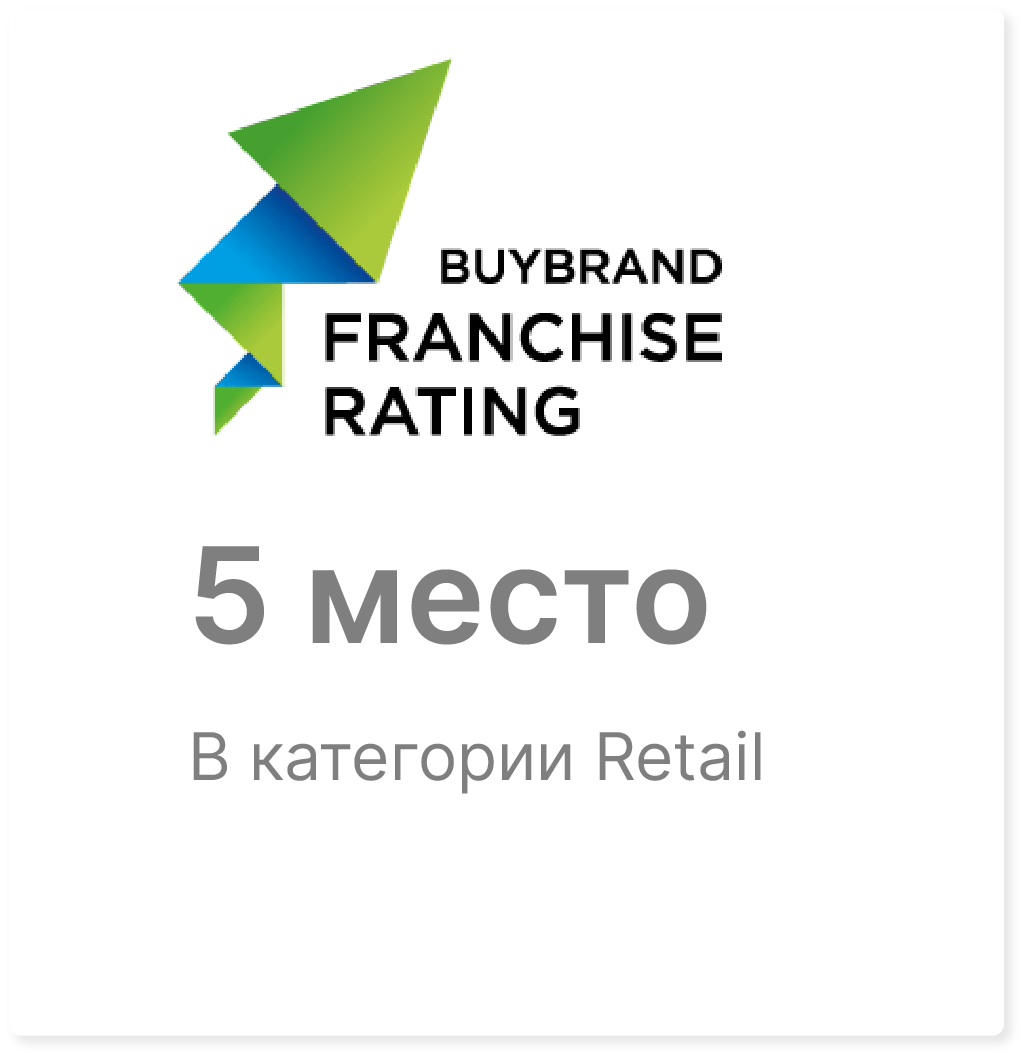 Франшиза Пив&Ко. Откройте свой пивной магазин за 37 дней!