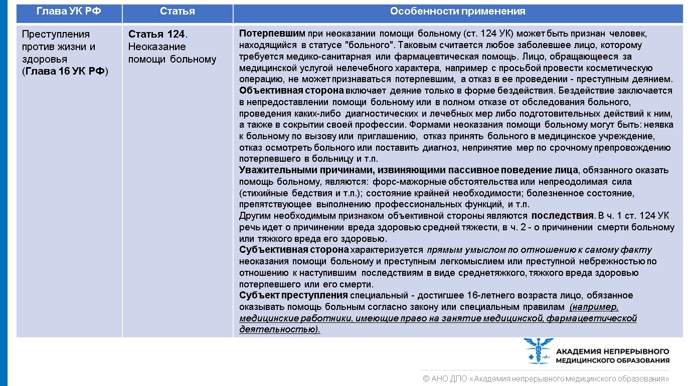 Ответы на тесты нмо правовая ответственность. Глава 16 УК РФ. Обязанности юриста в спортивном комплексе. Как называется статья за фото без разрешения. Статья за публикацию фото без согласия автора.